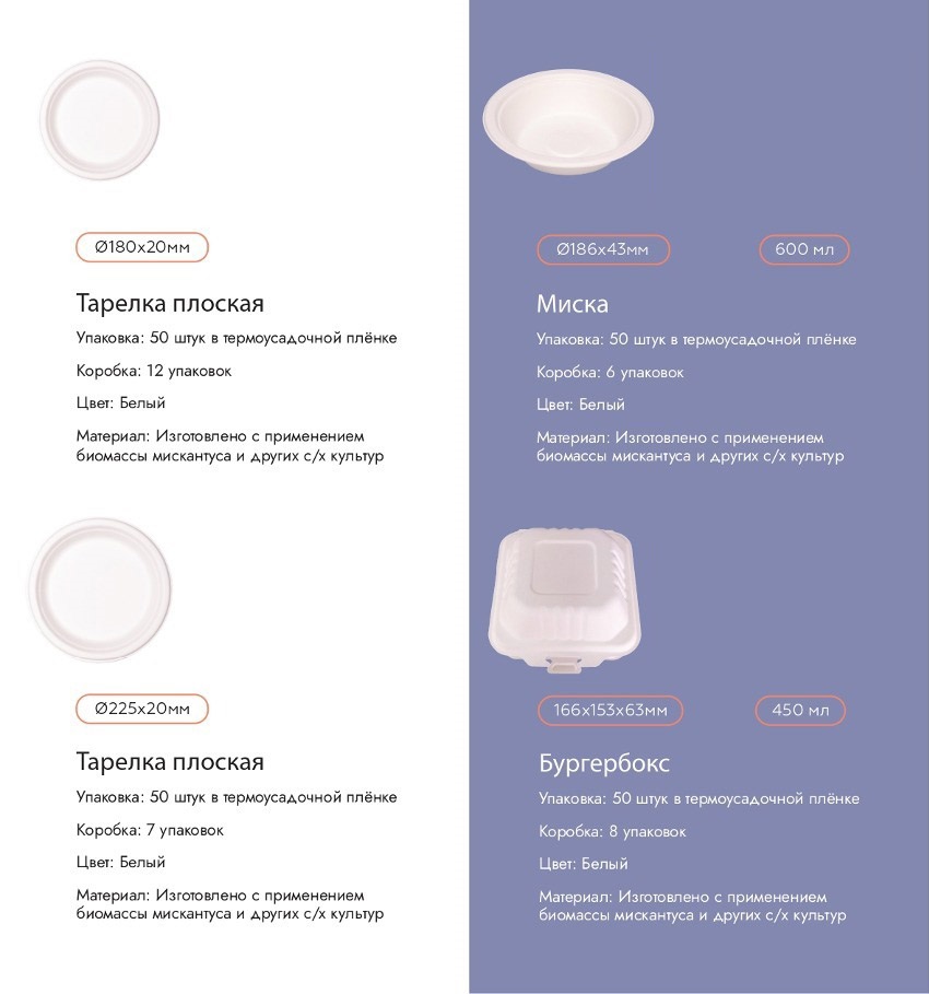 Новинки биоразлагаемой посуды